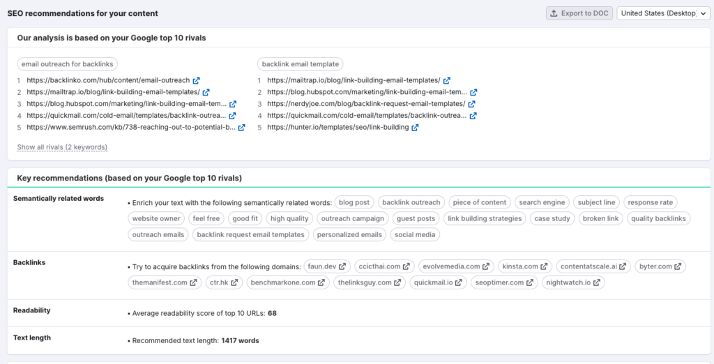 SEMRush's SEO Content Tool looking at this blog's SEO research